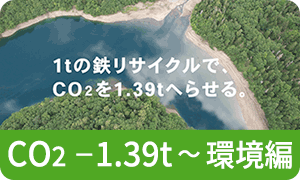CO2 -1.39t 〜 環境編