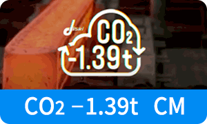 CO2 -1.39t CM